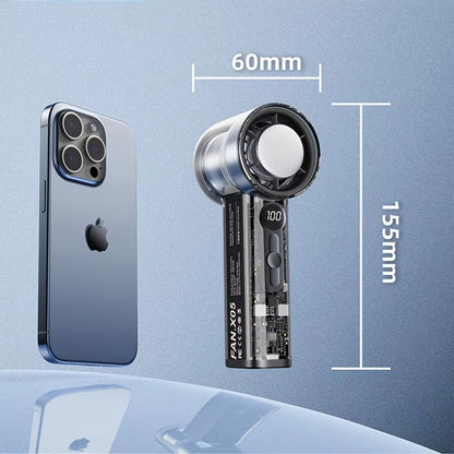 High Speed Cooling Fan