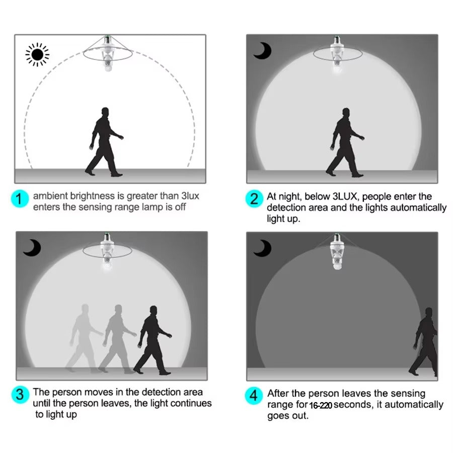 Intelligent Induction Lamp Holder